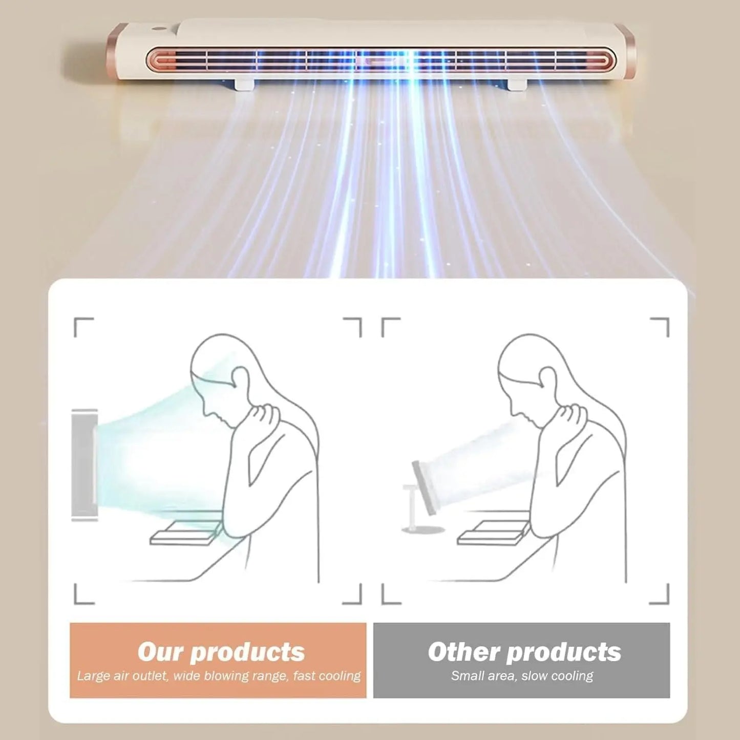Mini Ac Fan