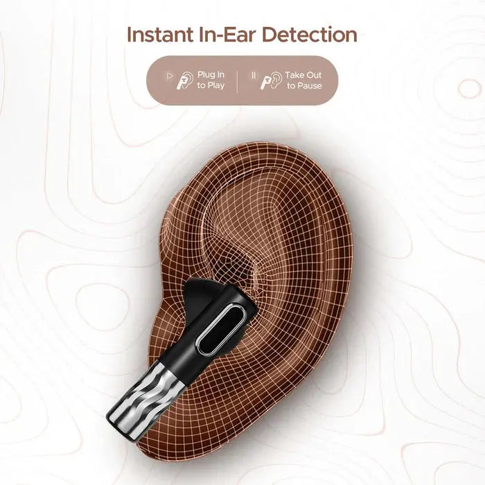 Special & Perfect Earbuds with Zenith Style | ANC Technology | Upto 70Hours Backup | Quad-Mic System | AI-Inbuilt |