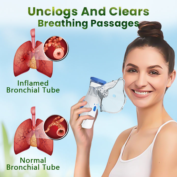Children & Adults Mesh Nebulizer