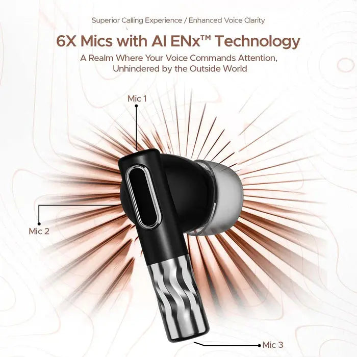 Special & Perfect Earbuds with Zenith Style | ANC Technology | Upto 70Hours Backup | Quad-Mic System | AI-Inbuilt |