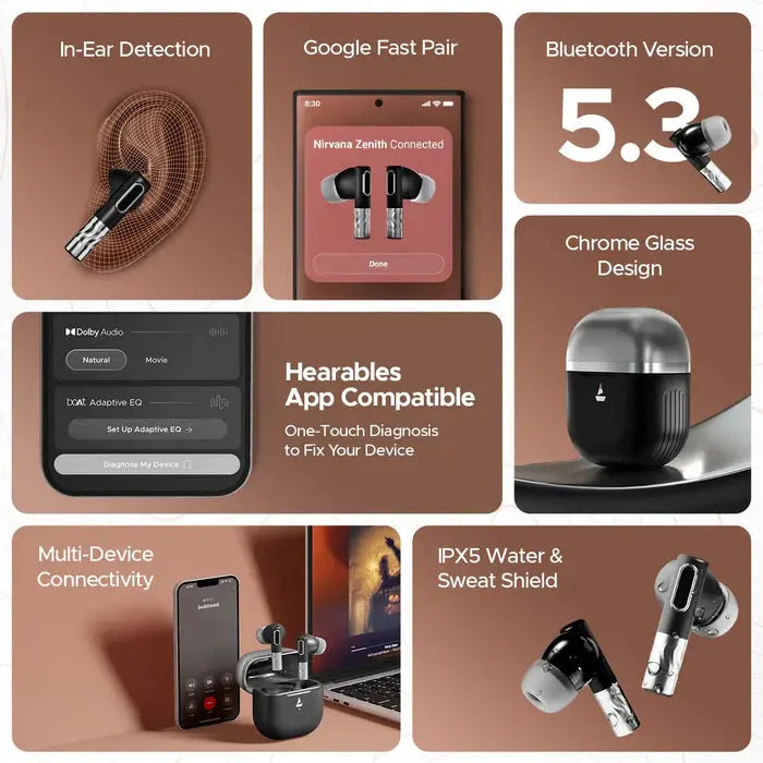 Special & Perfect Earbuds with Zenith Style | ANC Technology | Upto 70Hours Backup | Quad-Mic System | AI-Inbuilt |