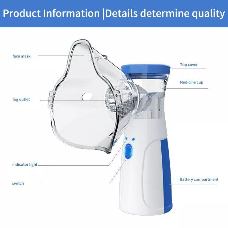 Children & Adults Mesh Nebulizer